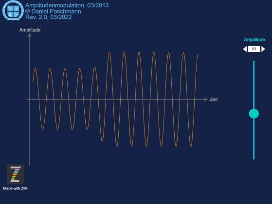Amplituden-Modulation