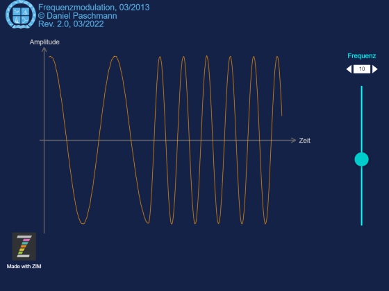 Frequenz-Modulation