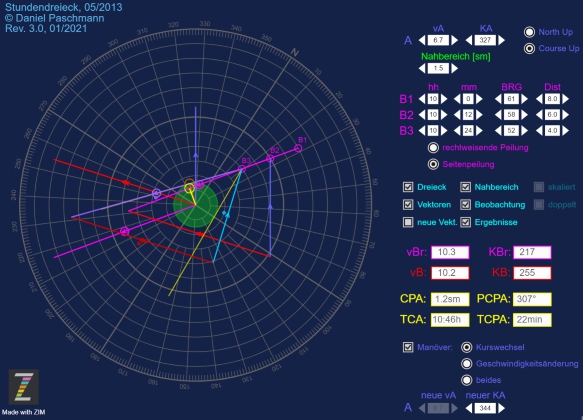 Radarplotting